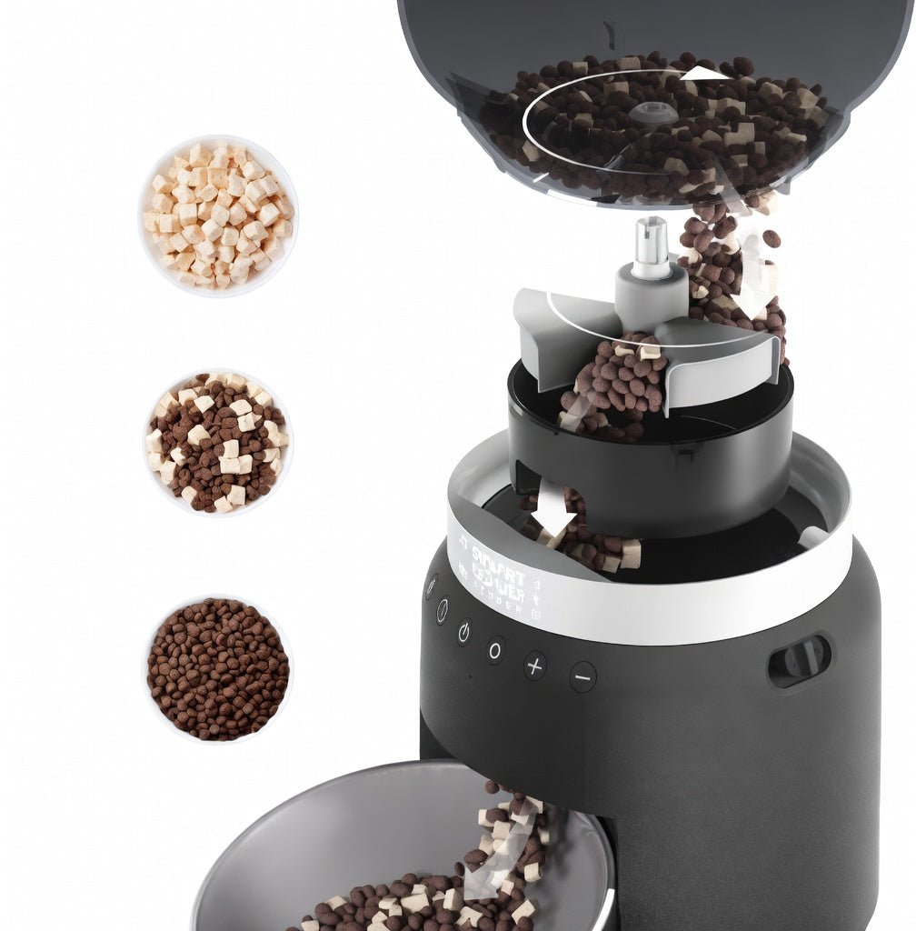 Tail-wagged smart pet feeder with digital display and remote control for programmable, automatic pet meal dispensing.